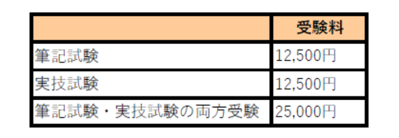 美容系サロン開業時に持っておきたい資格には何がある？【開業相談受付中】 開店ポータル 店舗や企業のオンライン化を応援するサイト