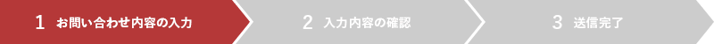 1 お問い合わせ内容の入力