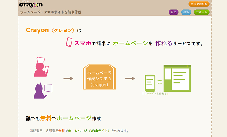 飲食店のホームページを無料で作成できるサービス7選  開店ポータル 