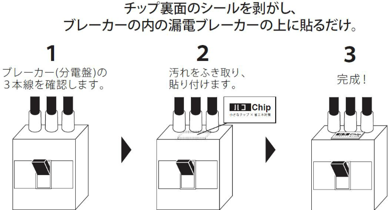 飲食店の電気料金削減！貼るだけで省エネ!?ハコChipの仕組み | 開店ポータル | 誰かに教えたくなるお店の情報をお届けするサイト